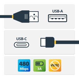 StarTech.com USB2AC4M kabel USB USB 2.0 4 m USB A USB C Czarny